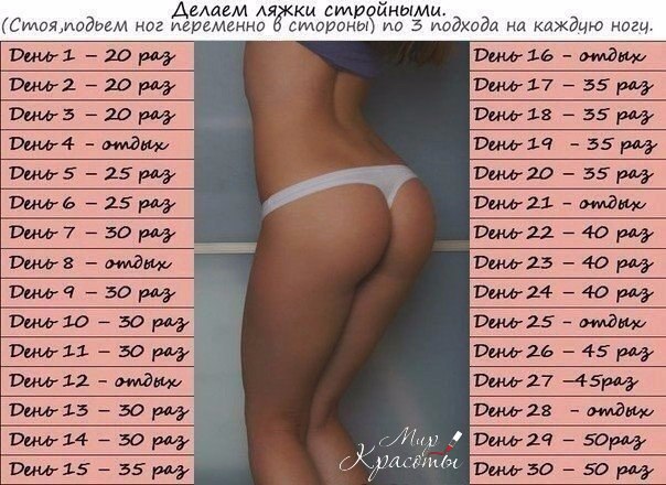 Как сделать красивые ноги на Как сделать красивые ноги на